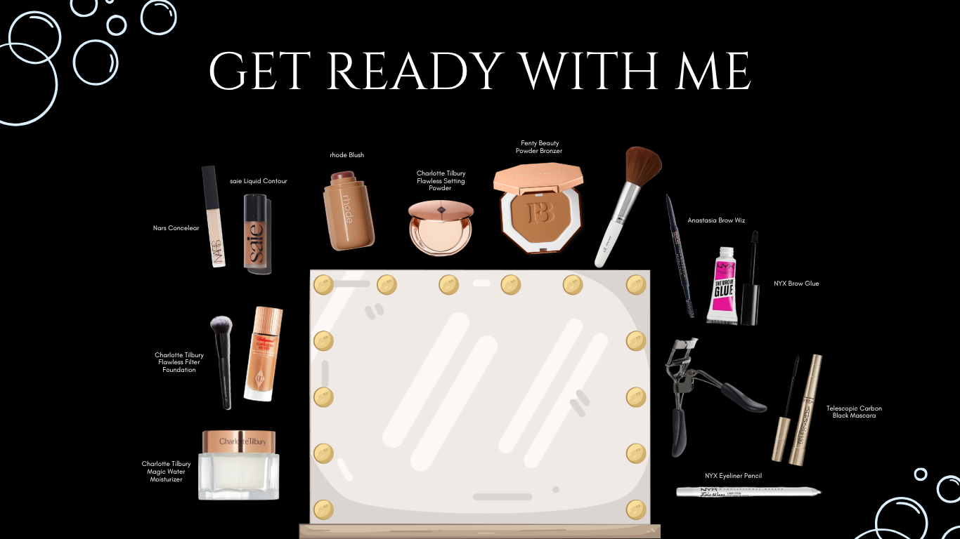 Get Ready With Me beauty product flat lay
